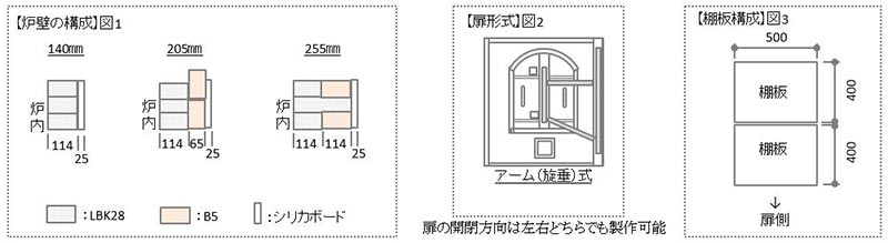 0.4㎥定床式ガス窯 仕様一覧 - 陶芸窯炉オーダーメイド ㈱大築窯炉工業